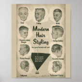MODERN HAIR STYLING POSTER (Voorkant)