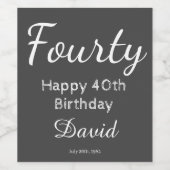 Modern Happy 40th Birthday Wine Bottle Label Wijn Etiket (Enkel label)