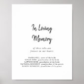 Modern 'In Loving Memory'-bord Poster (Voorkant)