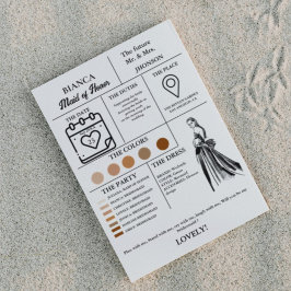 Modern kaart met informatie voor de getuige van de