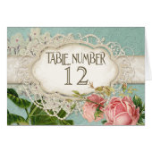 Modern Lace Tea Sined Hydrangea n Rozen (Voorkant Horizontaal)