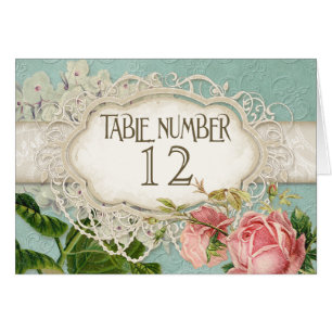 Modern Lace Tea Sined Hydrangea n Rozen