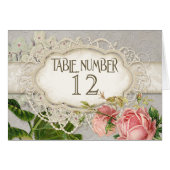 Modern  Lace Tea Sined Hydrangea n Rozen (Voorkant Horizontaal)