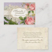 Modern  Lace Tea Sined Hydrangea n Rozen Informatiekaartje (Voorkant / Achterkant)