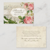 Modern  Lace Tea Sined Hydrangea n Rozen Informatiekaartje (Voorkant / Achterkant)