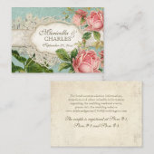 Modern  Lace Tea Sined Hydrangea n Rozen Informatiekaartje (Voorkant / Achterkant)