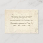 Modern  Lace Tea Sined Hydrangea n Rozen Informatiekaartje (Achterkant)