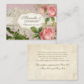 Modern  Lace Tea Sined Hydrangea n Rozen Informatiekaartje (Voorkant / Achterkant)