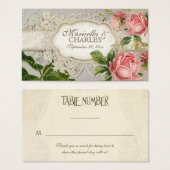 Modern Lace Tea Sined Hydrangea n Rozen Visitekaartje (Voorkant /achterkant)
