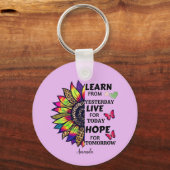 Modern Leren Van Gisteren Quotes Zonnebloem Naam Sleutelhanger (Achterkant)