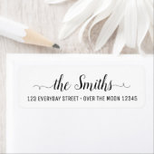 Modern lettertype familienaam Elegant Eenvoudig Re Etiket (Insitu)