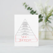 Modern Maslow-piramide Briefkaart (Staand voorkant)