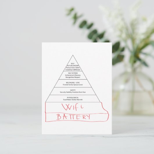 Modern Maslow-piramide Briefkaart (Staand voorkant)