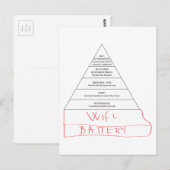 Modern Maslow-piramide Briefkaart (Voorkant / Achterkant)