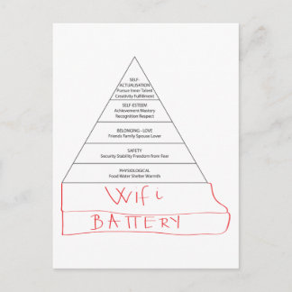 Modern Maslow-piramide Briefkaart