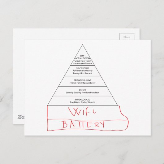 Modern Maslow-piramide Briefkaart (Voorkant / Achterkant)
