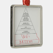 Modern Maslow-piramide Metalen Ornament (Rechts)