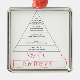 Modern Maslow-piramide Metalen Ornament
