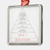Modern Maslow-piramide Metalen Ornament (Links)