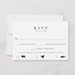 Modern Meal Choice Bruiloft RSVP Kaart