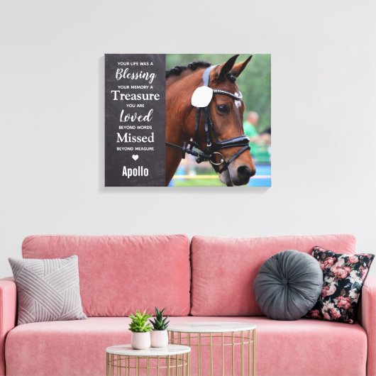 Modern Memorial Custom Remembrance Pet Photo Canvas Afdruk (Insitu (Woonkamer))