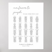 Modern minimalist up to 20 tables seating plan poster (Voorkant)