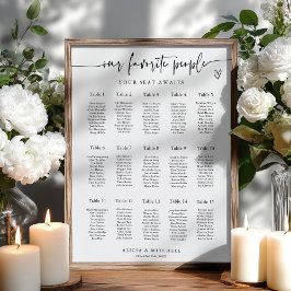 Modern Minimalist Wedding Seating Chart 15 Tables Poster