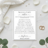 Modern Minimalist Would They Rather Bridal Shower 