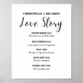 Modern Minimalistisch Welkom Liefdesverhaal Trouwb Poster (Voorkant)