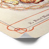 Modern Mode of Serving Dishes, van mevrouw Beaton Poster (Hoek)