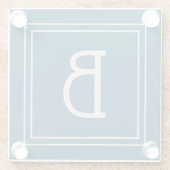 Modern Monogrammed Ocean Blue & Ivory Initiaal Glazen Onderzetter (Achterkant)