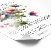 Modern NAVY & PINK 'COUNSELORS Waterverf Floral Foto Afdruk (Hoek)