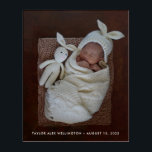 Modern Newborn Baby Foto Gift Family Keepomwille Acryl Muurkunst<br><div class="desc">Moderne Newborn Baby Foto Acrylprint met uw afbeelding van keuze en naam en geboortedatum - een prachtig cadeau voor grootouders,  broers en zussen,  familieleden.</div>