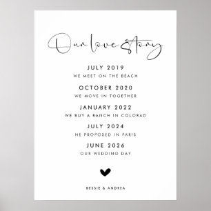 Modern Onze Liefde Verhaal Trouwbord Poster