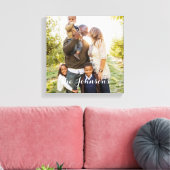 Modern Overlay Custom Photo Canvas (Insitu (Woonkamer))