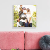 Modern Overlay Custom Photo Canvas (Insitu (Woonkamer))