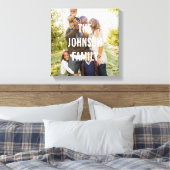 Modern Overlay Custom Photo Canvas (Insitu (Slaapkamer))
