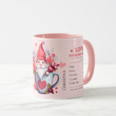 Modern Pink Cup of Love Ingredients Name  Mok (Voorkant rechts)