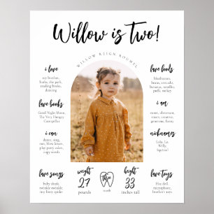 Modern Poster van mijlpaal Mijlpalen Poster