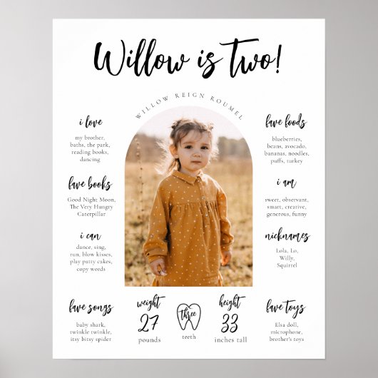 Modern Poster van mijlpaal | Mijlpalen Poster (Voorkant)