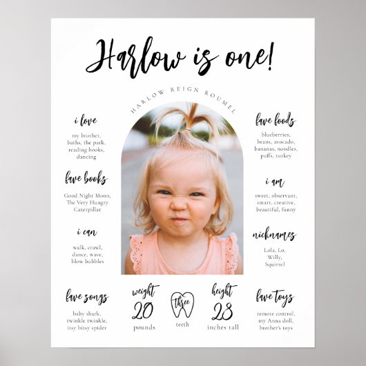 Modern Poster van mijlpaal | Mijlpalen Poster (Voorkant)