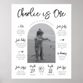 Modern Poster van mijlpaal | Mijlpalen Poster