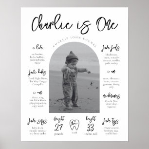 Modern Poster van mijlpaal Mijlpalen Poster