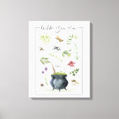 Modern  recept voor een halloween cauldron 1 canvas afdruk (Voorkant)
