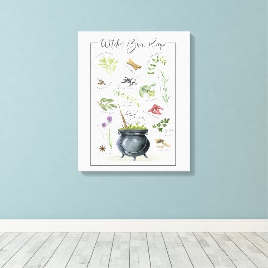 Modern  recept voor een halloween cauldron 1 canvas afdruk (Insitu (Houten vloer))
