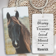 Modern Remembrance Custom Photo Pet Memorial