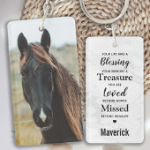 Modern Remembrance Custom Photo Pet Memorial Sleutelhanger