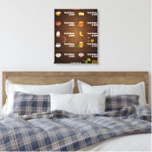Modern restaurantmenu canvas afdruk (Insitu (Slaapkamer))