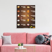 Modern restaurantmenu canvas afdruk (Insitu (Woonkamer))