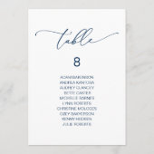 Modern Romantisch Gasten Zittafel Kaart (Achterkant)